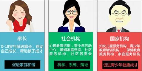 相约家庭教育，解锁沟通密码——二期家庭教育指导者实操培训启动